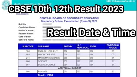 how to check cnda result|CBSE 10th 12th Results 2024 Declared: Check Your CBSE Class .